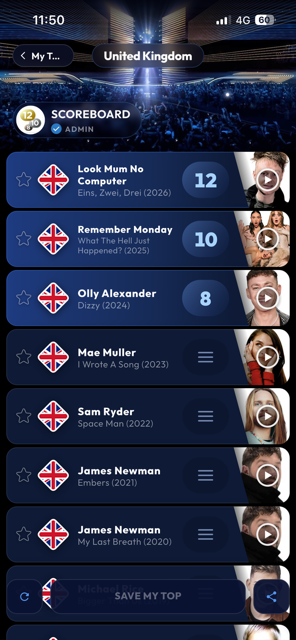 My Top United Kingdom screen